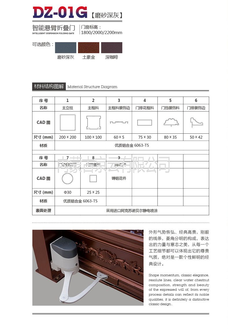 內(nèi)蒙古價(jià)格、質(zhì)量有保證的鋁合金小門廠家